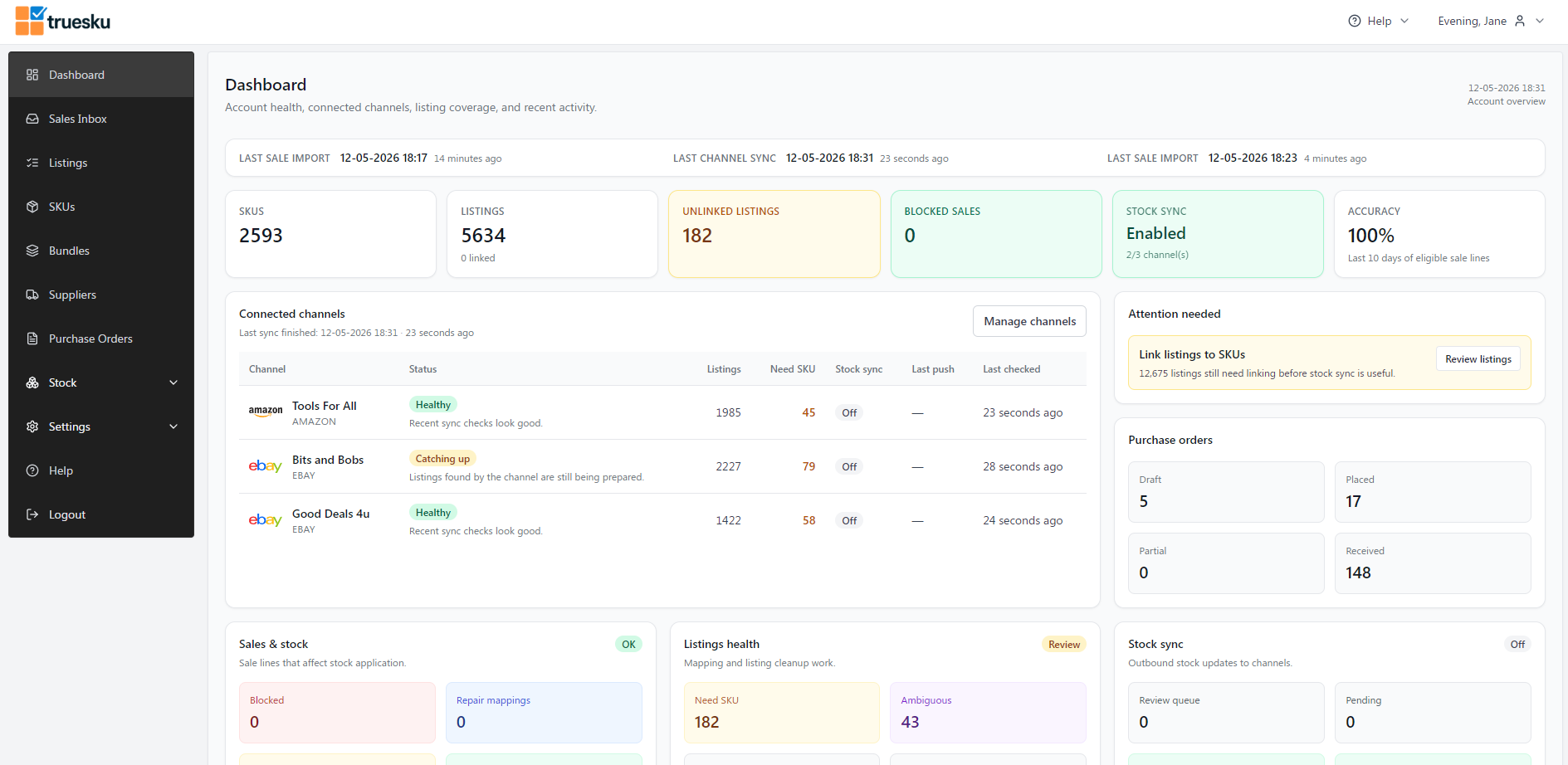 TrueSKU dashboard overview showing stock health, connected channels, listings, accuracy and purchase orders
