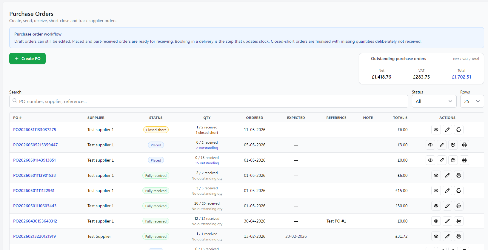 TrueSKU purchase orders screen showing supplier ordering workflow